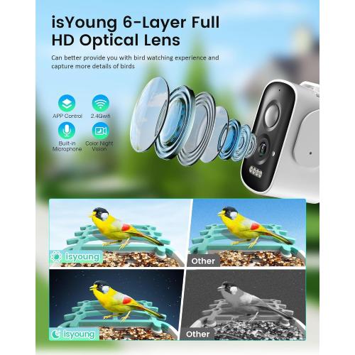 Color Blue Smart Bird Feeder Camera (Dual Panel), Solar Powered, Identify 11,000  Birds with AI, Auto Capture & Notify, 2K HD Footage, Outdoor Bird Watching, Ideal Gift for Birds Lovers.