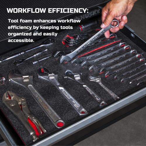 ONREVA Tool Box Foam, 2Pack 30x22x2 inch, Foam Inserts for Cases, Polyethylene Storage Sheets for Toolbox Hard Case, Tool Shadow Insert, Kaizen Organizer Sheet