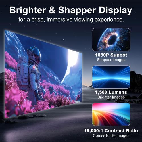 2024 Upgraded Smart Mini Projector with WiFi and Bluetooth – 4K HD Support, Auto Keystone, Electric Focus, Android 11 TV, Phone Control – Portable Home Theater for Indoor & Outdoor Movies