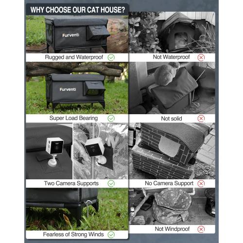 Heated Cat House for Outside,Dual Camera Mounts,100% Weatherproof & Extremely Insulated,Elevated Feral Cat Shelter with Escape Door,Waterproof Eaves for Outdoor Stray Barn Cat(Dark Grey,S)