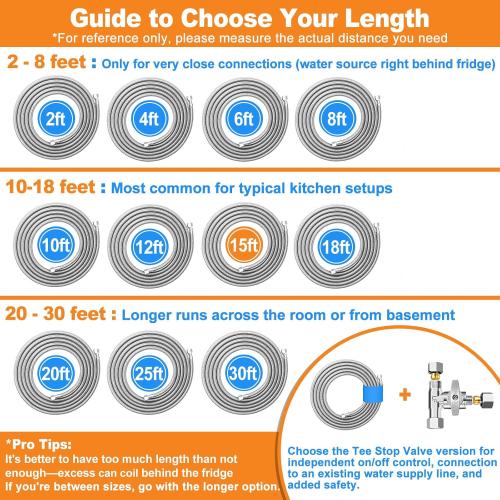 Refrigerator water line - 15 FT Premium Stainless Steel Braided Ice Maker Water Hose,Food grade PEX Inner Tube Fridge Water Line with 1/4 Fittings for Refrigerator Ice Maker