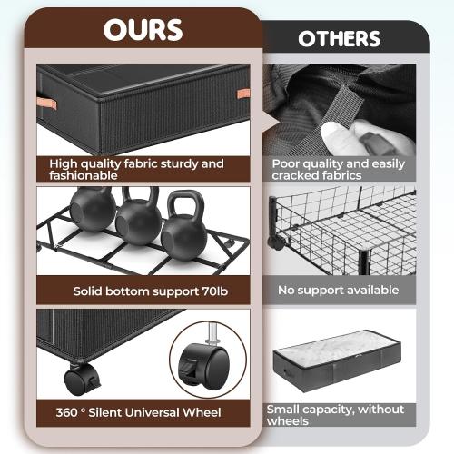 Under Bed Storage with Wheels 2-Pack, Under Bed Storage Containers 66L Clear Lids, Rolling Storage Drawers for Clothes Shoes Blankets, Underbed Organizer Bins(32 L x 17.3 W x 7.2 H)