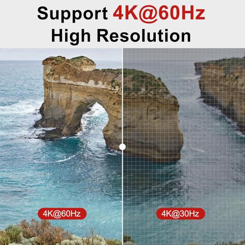 Unitek HDMI KVM Switch 2 Monitors 2 Computers 4K@60Hz USB 3.0 KVM Switches Share Dual HDMI Monitors 3 USB Ports for Keyboard Mouse Hard Drives Mic Headset Ports 2 Cable DC 5V Adapter Controller