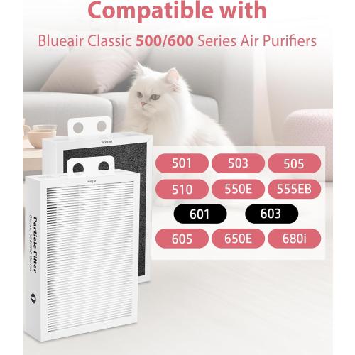 500/600 Series Particle Replacement Filter for BLUEAIR Classic 501, 503, 601, 505, 603, 650E, 550E, 555EB, 605, 580i, 680i，HEPA Activated Carbon Сotton