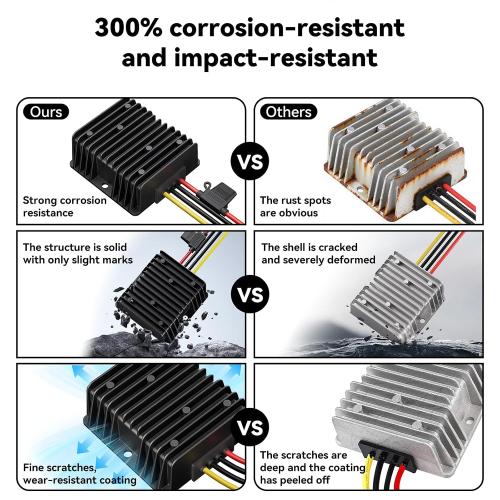 36V 48V to 12V 20A Step Down Converter-Golf Cart Voltage Reducer with Fuse|36V 48V to 12V Converter for Golf cart 20A 240W DC to DC Converter Waterproof for RV Accessories, Forklifts & Solar Systems