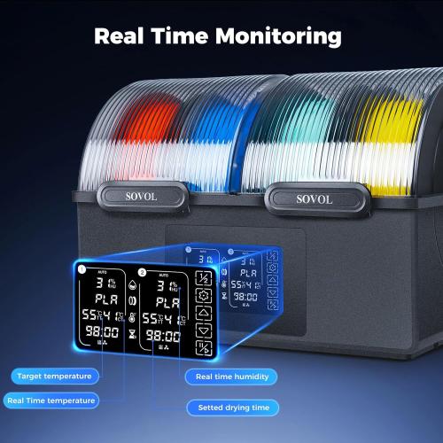 Sovol Filament Dryer 4 Spools, SH03 Dry Box with 85℃ Max Temp, Sealed Filament Storage Box with Auto Dehumiditification, Dual Independent Heating Chambers for PLA PETG ABS TPU ASA PC PA 1.75/2.85mm