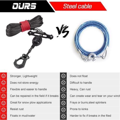 Synthetic Winch Rope-3/16 x 50ft 8,450LBS Winch Line with 4-7/8 Fairlead, Forged Winch Hook and Rubber Stopper, Protective Sleeve Synthetic Winch Cable for 4WD ATV UTV Offroad Vehicles Black