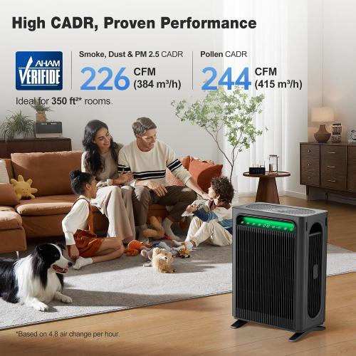 KNKA Air Purifiers for Home Bedroom Up to 1,695 Ft² in 1 Hr, APH4000, Black | HEPA Sleep Mode Air Cleaner with Washable Pre-Filter, AHAM VERIFIED, AQI Display, Pet Mode for Pet Dander, Dust & Pollen