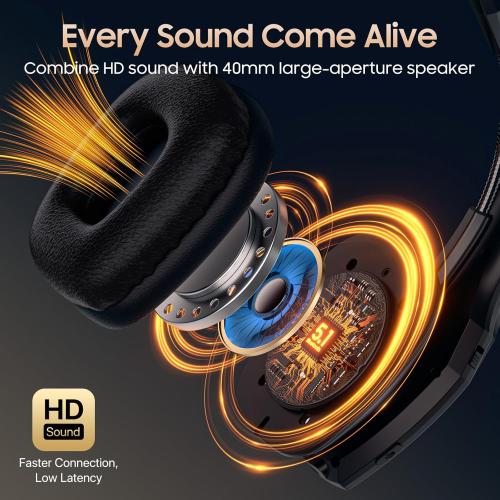 Trucker Bluetooth Headset, Wireless Headset with Mic, Bluetooth Headsets with Dual Noise Cancelling Microphone & Mute Button, 55Hrs Working Time PC Headsets for Cell Phones, Computer, Truck Driver