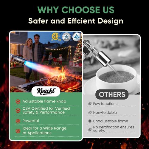 KOACKL 24 CSA Propane Torch Gun 2372°F Adjustable Flame Campfire