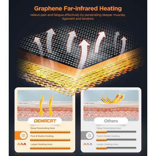 3s Heated Neck Stretcher for Pain Relief, Graphene Heating Pad, Odorless Neck Cloud Cervical Traction Device Chiropractic Pillow for Shoulder, Christmas Gifts for Women, Men, Mom, Dad (Black)