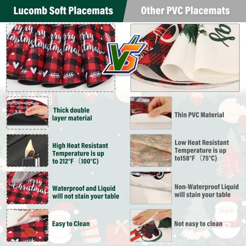 Christmas Placemats Set of 6 Round Holiday Table Mats 13 Inch Heat Resistant Wipeable Waterproof Placemats Washable Xmas Bell Dining Table Mats for Home Kitchen Parties Decor Merry Christmas Placemats