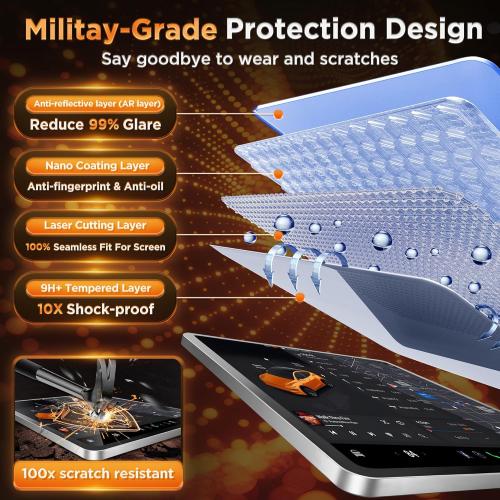 For Tesla Model Y Juniper & Model 3 Highland Matte 15.4 & 8 Screen Protector [No Glare & Fingerprint] 9H Tempered Glass Alignment Kit for Tesla Model 3 Model Y Juniper Accessories