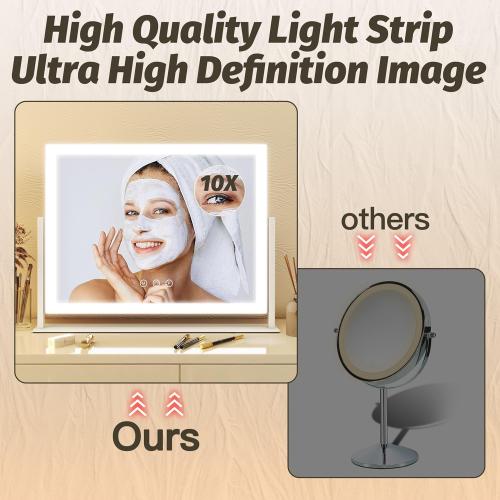 Size 13x17 Color White FENNIO Vanity Mirror with Lights 13'' x 17'' Makeup Mirror with Lights,Vanity Mirror Touch Screen with 3-Color Lighting,Dimmable,for Vanity Desk Bedroom White