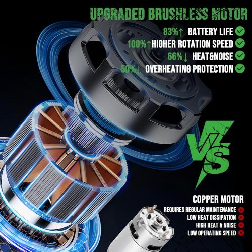 2-IN-1 Cordless Pole Saw & Mini Chainsaw, Two 4.0Ah Battery Powered 6 Inch Electric Pole Chainsaw, 15Ft MAX Reach Pole Saw for Tree Trimming