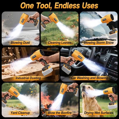 Cordless Leaf & Dust Blower Compatible with DEWALT 20V Battery, 30,000 RPM Jet Fan with Brushless Motor, Handheld Air Blower for Car Drying, Lawn Care, Home Cleaning (Tool Only)