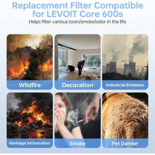 Core 600S Toxin Absorber Replacement Filtër for LEVOIT Core 600S/600S-P | 3 in 1 Powerful Particle & Activated Carbon Core 600S-P Filter for Wildfire Smoke Household Odors, Core 600S-RF-TX, 2P, Green