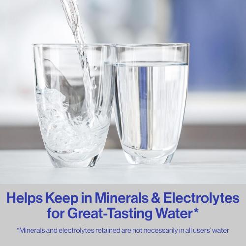 Brita Water Filter Pitcher for Tap and Drinking Water with 1 Standard Filter, Lasts 2 Months, 6-Cup Capacity, BPA Free, White