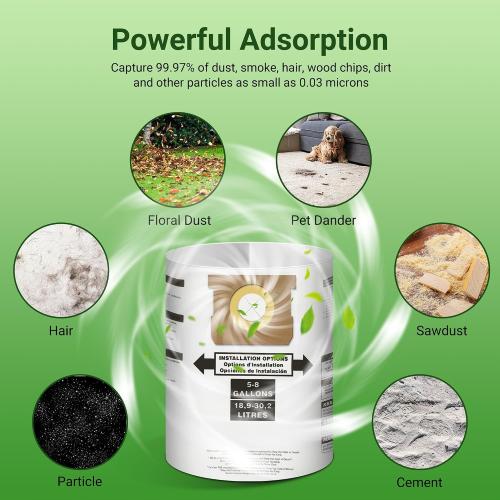 5-8 Gallon Vacuum Bags Replacement for Shop Vac Bags,Type E 90661 9066100 9066133, Type H 90671 9067100 9067133,VHBS,VDBS, PETOX High-Efficiency Disposable Vaccum Collection Filter Bags 3 Pack