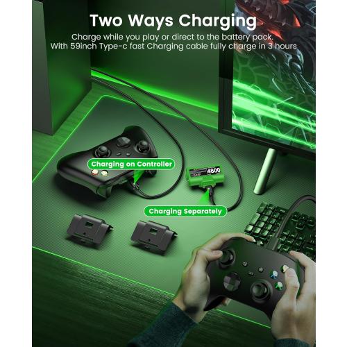 Svetaecho for Rechargeable Xbox Controller Battery Pack – 2x4800mWh Long-Lasting Battery with 4 Back Covers, USB-C Fast Charging Compatible with Xbox Series X|S / Xbox One / Elite Controller Xbox Series X Cases