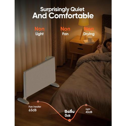 Ballu Mica Infrared Space Heater Indoor Use,Large Room Panel Heater with Programmable Thermostat,WiFi App Control,Portable Stand or Wall Mount,Energy Efficient Smart Quiet Heater,Work with Alexa,White