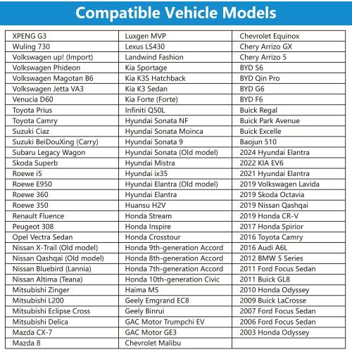 Universal Car Roof Rack 42.91in-44.88in, Heavy-Duty Aluminum Adjustable Roof Rack Cross Bars for Kayak, Bike, Luggage, Roof Rails with Theft Lock for Bare Roof Cars, 165lbs Load Capacity (43)
