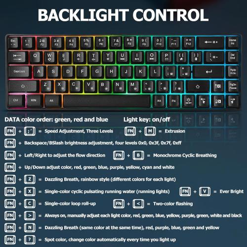 Guiheng Wired Portable 60% Mechanical Feeling Gaming Keyboard,RGB LED Backlit Compact 68 Keys Mini Wired Office Keyboard with Red Switch for Windows Laptop PC Mac - Black