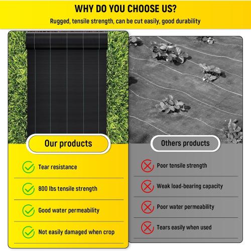Doniks 6x300ft Driveway Fabric,3.5OZ Commercial Heavy Duty Weed Barrier Fabric, Garden Landscape Fabric,French Drain Fabric for Erosion Control,Landscape Fabric,Weed Barrier,Construction Projects ‼️used‼️