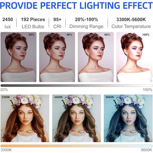 VILTROX VL-200T Bi-Color Dimmable LED Video Light with Remote Wireless Control,Ultra Thin 3300-5600K CRI95  Studio Photography Panel for Photography TikTok YouTube Twitch Live Streaming Zoom Meeting