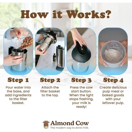 Almond Cow Nut Milk Maker Essentials Bundle - Includes Plant-Based Milk Maker, 60 fl oz Glass Pitcher with Lid & Spout, and 13” Cleaning Brush - DIY Nut Milk, Perfect Accessories for Homemade Nut Milk