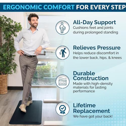 ComfiLife Anti Fatigue Floor Mat – 3/4 Inch Thick Kitchen Mats for Floor, Standing Desk Mat, Kitchen Rug – Comfort at Home, Office – Durable – Stain Resistant – Non-Slip Bottom (20 x 39, Navy)