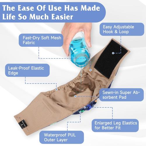 Size S 5 Pack Dog Diapers Male, Premium Belly Bands for Male Dogs, High Absorbing Male Dog Pee Wraps for Doggie in Incontinence or Excitable Urination and Training