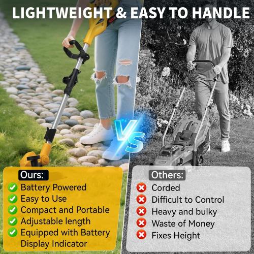 Cordless Weed Wacker & Edger for Dewalt 20V Battery, 3-in-1 Folding 150cm/59in Brushless Electric String Trimmer, Grass Cutter with 3 Types Blades for Lawn, Yard and Bush Trimming(No Battery)‼️llittle dirty‼️