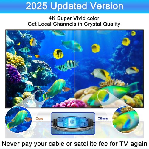 Omni Directional TV Antenna Outdoor, Outdoor Antenna for Smart TV, 720° Long Range Reception Digital HD Signal, with Super Signal Booster, for Attic/Camping/RV/Boat, 2026 Latest (White, XLL)