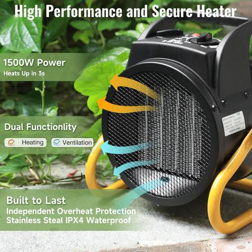 Greenhouse Heater with Thermostat, Fast Heating, Auto Power Control, Over Temperature Protection, Greenhouse Heater for Winter Plants, for Grow Tent, Green House, Flower Room, Patio