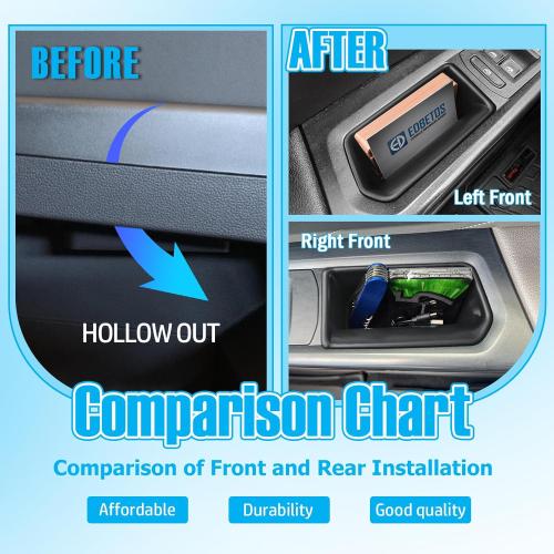 EDBETOS Atlas Door Side Storage Box Handle Container Compatible with 2018-2023 VW Atlas/Atlas Cross Sport Accessories, ABS Inner Door Handle Organizer Phone Pocket Insert Tray Glove Pallet, 4PCS Set