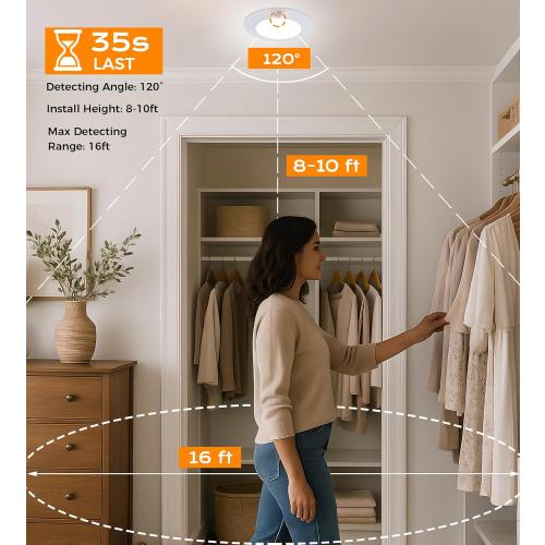 CLOUDY BAY 5 Color Motion Sensor Ceiling Light, 120V CRI90 10W,6.5 inch 2700K/3000K/3500K/4000K/5000K Selectable LED Flush Mount Fixture for Garage,Walk-in Closet,Attic,Pantry