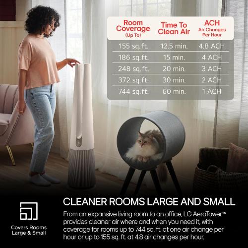 LG PuriCare AeroTower Air Purifier Fan for Home, Large and Small Room, Bedroom, with True HEPA Filter, Multiple Airflow Options, WiFi, Air Quality Monitor, Low Noise, NanoFiber