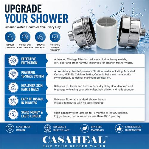 Casaheal 4 Pack 15 Stage Shower Filter Replacement Cartridge for Hard Water, Universally Compatible with Any Similar Design, Shower Water Softener with High Output
