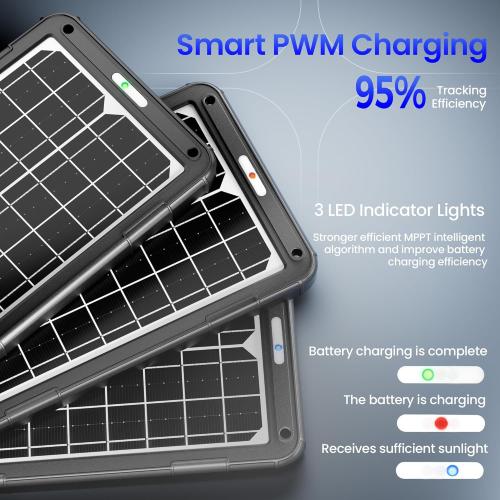 POWOXI 12V Solar Car Battery Charger: 15W Solar Panel Kit Battery Trickle Charger Maintainer with Smart PWM Controller for Car - RV Boat Marine Motorcycle - for Trailer Truck Snowmobile Tractor