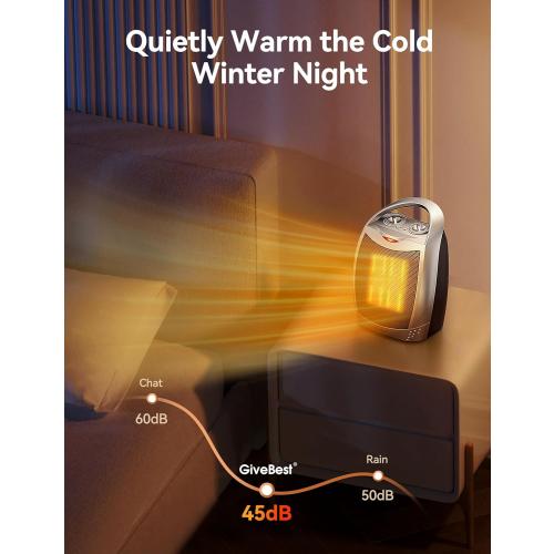 Silver GiveBest Portable Electric Space Heater with Thermostat, 1500W/750W Safe and Quiet Ceramic Heater Fan, Heat Up 200 Square Feet for Office Room Desk Indoor Use, Silver