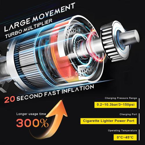 Tire Inflator Portable Air Compressor, 150PSI Electric Tire Pump with Digital Pressure Gauge LED Light, 12V DC Multifunctional Smart Air Pump for Cars Motorcycles Bikes Balls