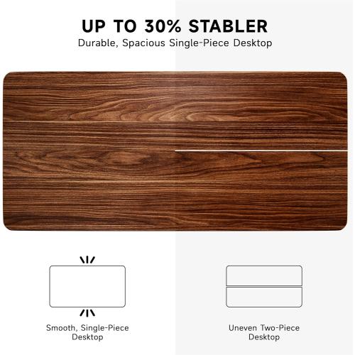 BIZUM Whole-Piece Particle Board Table Top Wood Countertop for Standing Desk DIY, 63x28x1 Inch Walnut Desk Top
