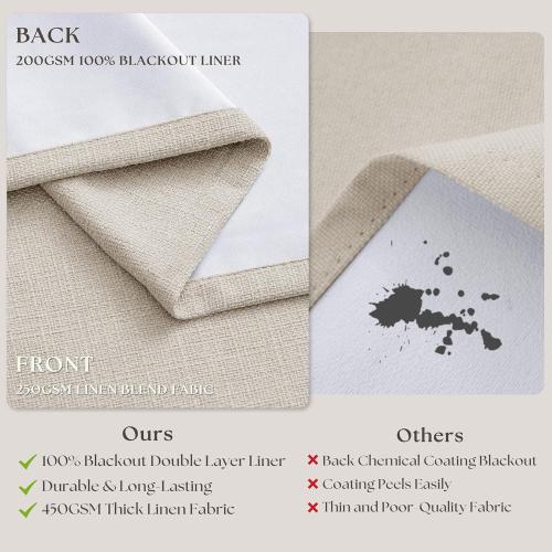 Extra Wide Pleated Linen Blackout Curtains 84 Inches Long for Bedroom Sliding Glass Door Memory Trained Pinch Pleat Double Layer Black Out Room Darkening Heat Blocking Curtain 70W x 84L 1 Panel