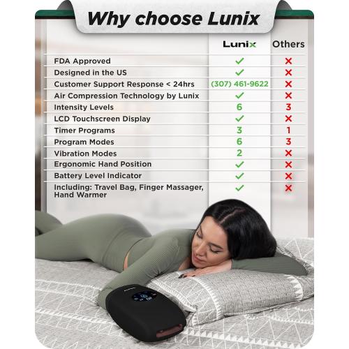 Lunix LX7 Electric Hand Massager with Compression, Pressure Point Therapy for Arthritis, Pain Relief and Carpal Tunnel, Shiatsu Massage Machine with Heat, with Hand Warmer, Black