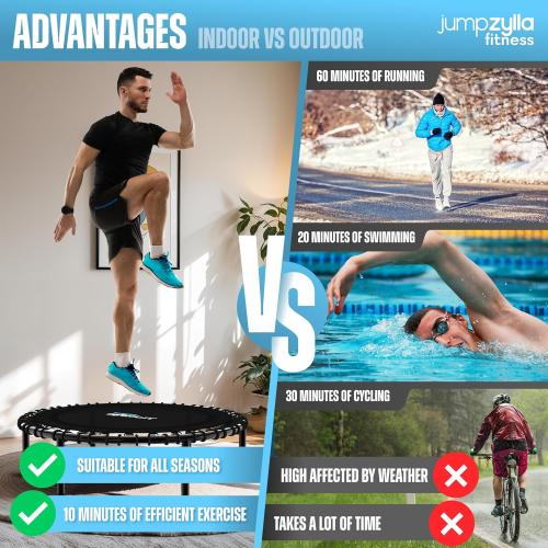 Jumpzylla Fitness Trampoline 40 or 48 | Foldable Mini Rebounder Trampoline for Adults with Bar | Durable, Quiet, Low-Impact Exercise Equipment for Indoor and Home Workouts (550 LBS Capacity)