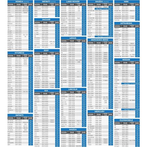 EzyShade 10-Layer Waterproof Sports Car Cover. See Vehicle Size-Chart for Accurate Fit. All Weather Full Outdoor Covers. Porsche Z4 370Z BRZ 86 TT Classic Cars Sun Snow Rain. Size C2 (See SizeChart)