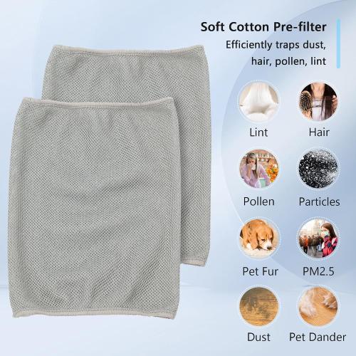 2 Packs Cloth Washable Pre-filter Cover for Blueair Blue Pure Mini Max Air Purifi-er, Premium Fabric Mini Max Pre Filter