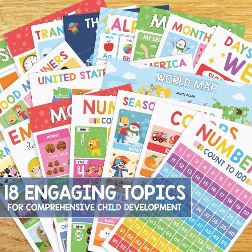 BEAWART 18 Laminated Educational Posters For Toddlers, Preschool Posters for Classroom, Kindergarten Wall Decor, PreK Learning Materials Alphabet Number Chart | Laminated Preschool Learning Charts for Kindergarten Wall Decor, PreK Learning Materials Alphabet Number Chart
