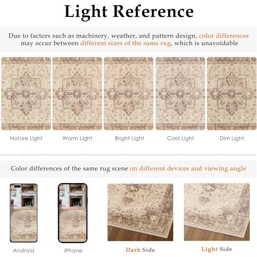 Brown Area Rug Washable Vintage Living Room Carpet Non Slip Retro Distressed Low Pile Soft Oriental Medallion Thin Large Throw Rug for Office Bedroom Dining Room Playroom